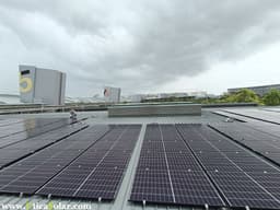 Commercial Solar System