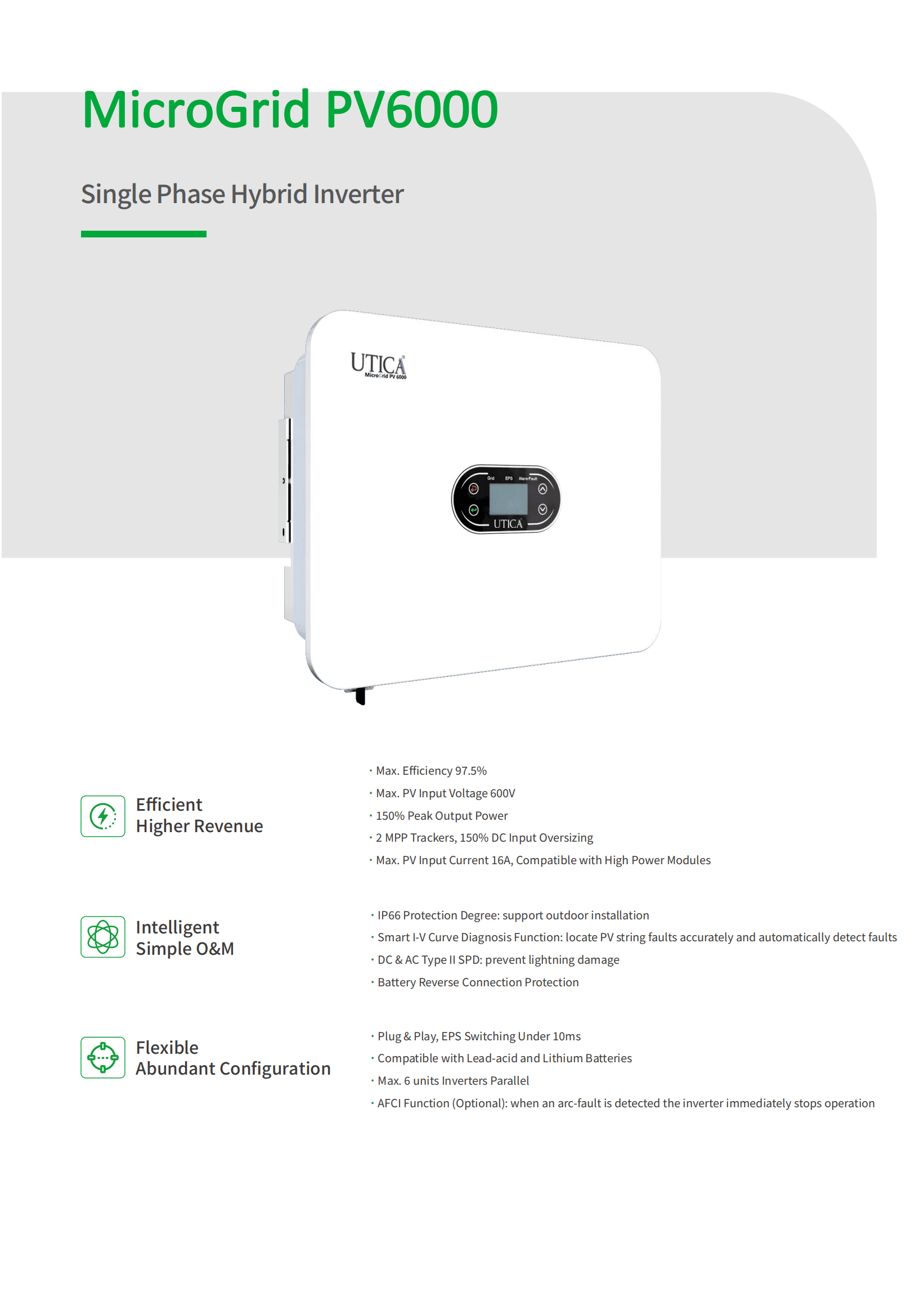 Solar Inverter PV6 preview