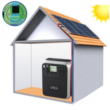10.2m² Roof Surface Area Required For UTICA® MobileGrid Generator 1500-1500 (Off-Grid Solution)