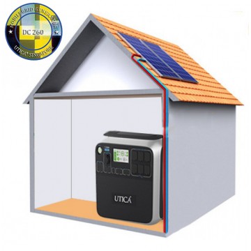 1.5m² Roof Surface Area Required For UTICA® MobileGrid Generator DC 260W (Off-Grid Solution)