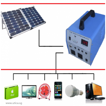 UTICA® Solar Home System 300-6..