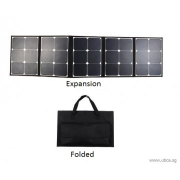UTICA® Solar Panel Folding Pac..